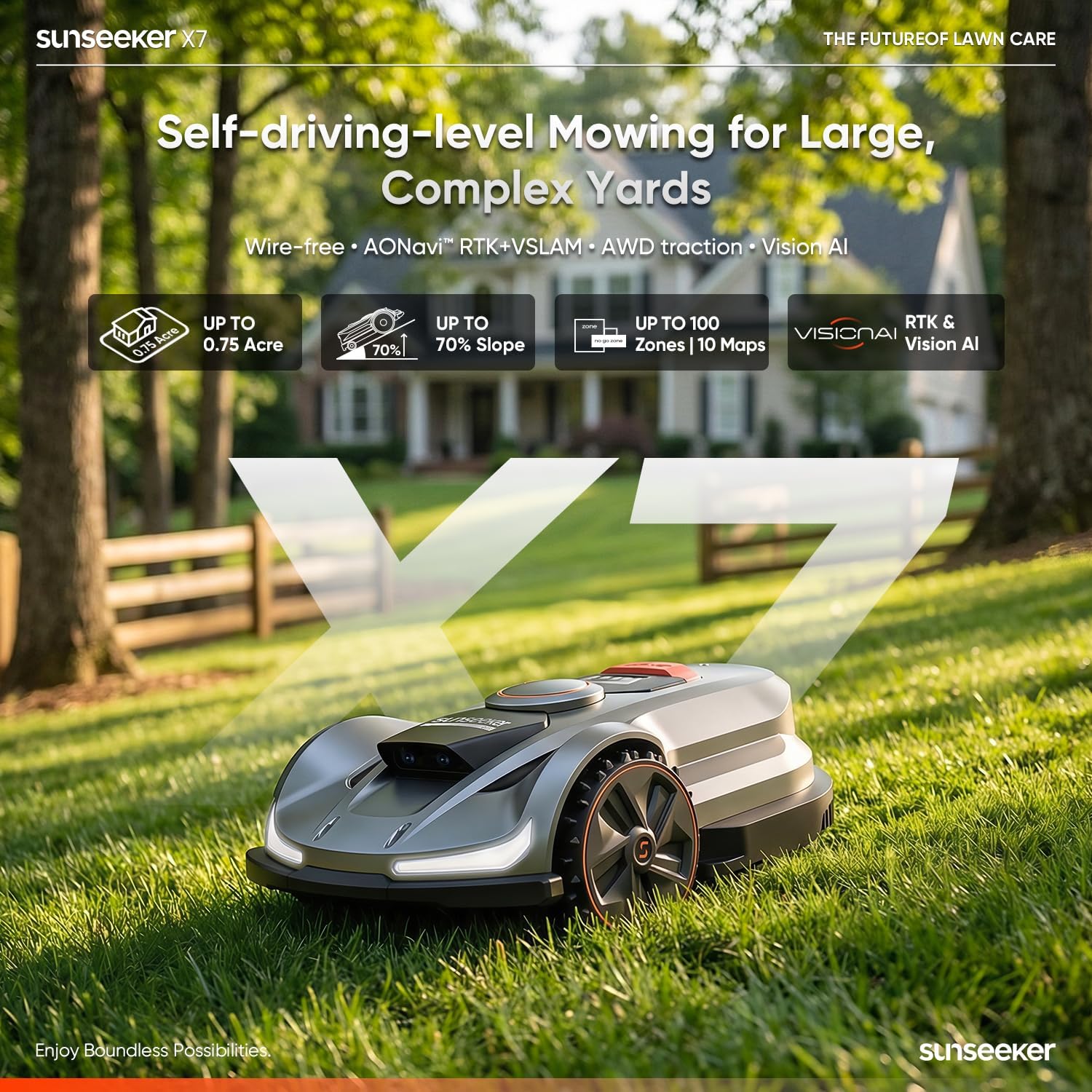 Sunseeker X7 Wireless Robot Lawn Mower 0.75 Acre/ 32